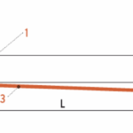 Normativ I9/2022 – instalatii sanitare – Download PDF
